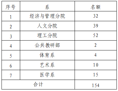 微信图片_20191011170414.png